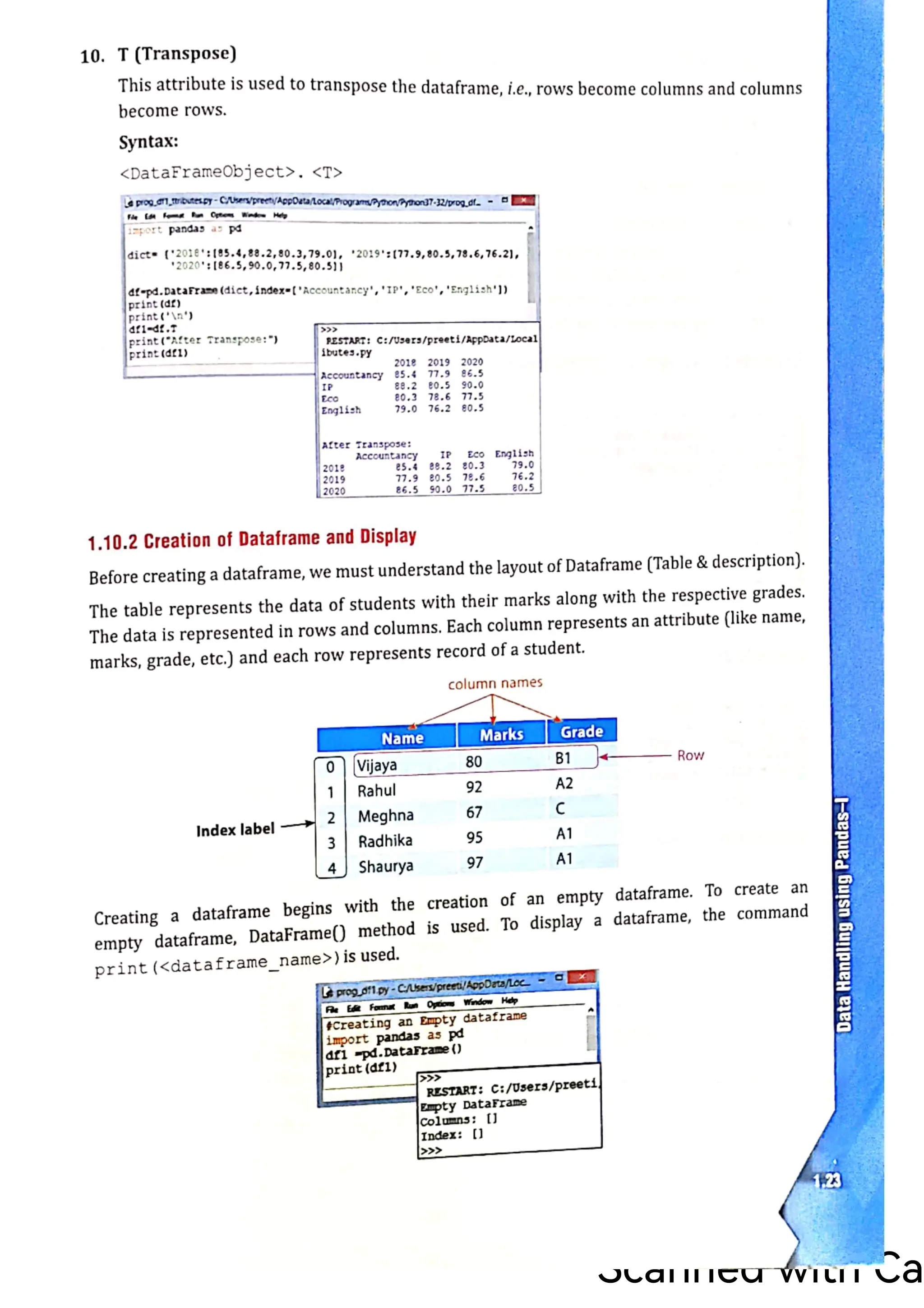 class xii ip preeti arora.pdf