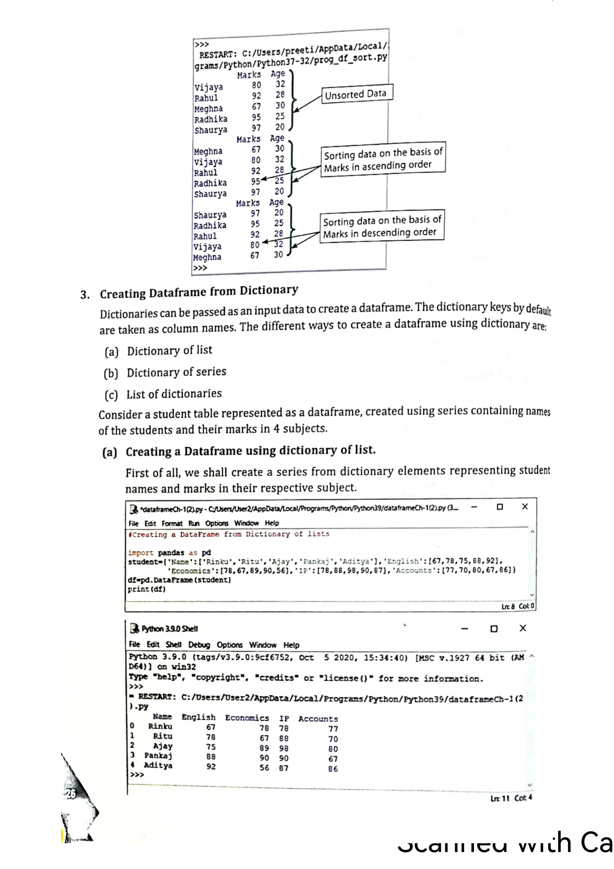 class xii ip preeti arora.pdf