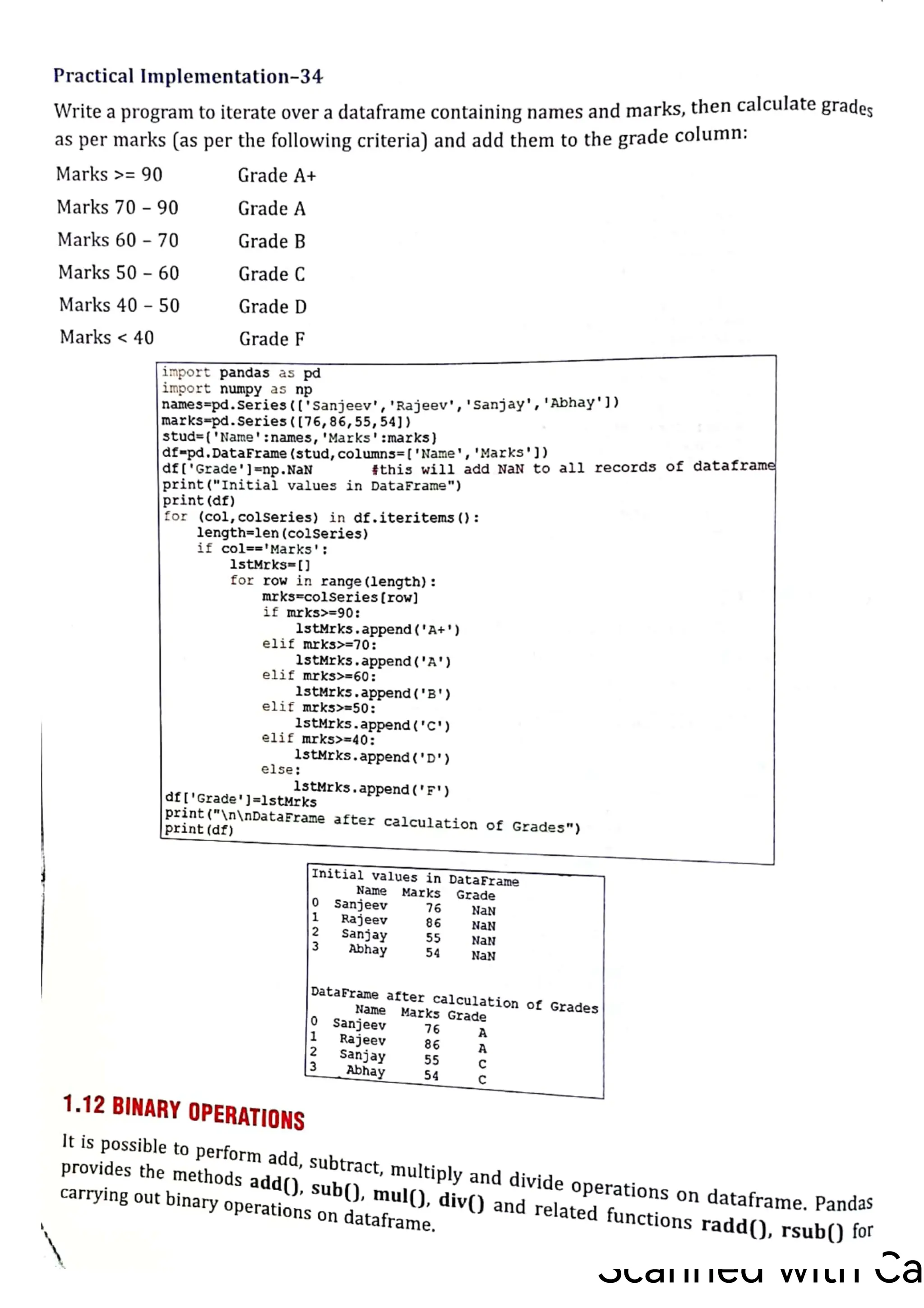 class xii ip preeti arora.pdf