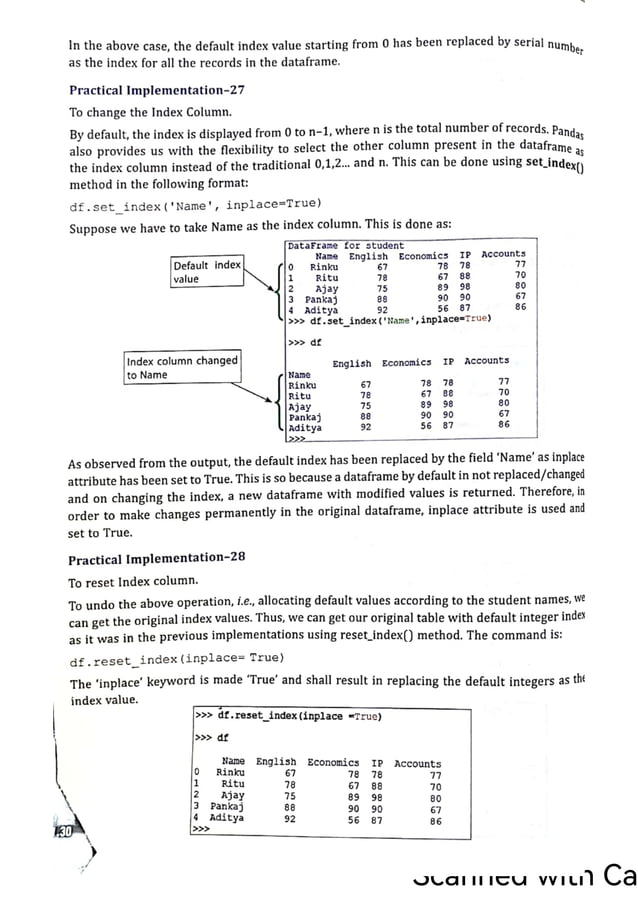 class xii ip preeti arora.pdf