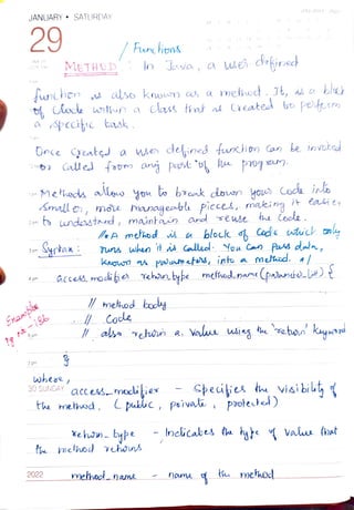 JANUARY " SATURDAY
29
(020 33E)
O am
1am
12 nob7
funcion s also knon as a mehod. It, a bl
t Clcl witun a clas that Created bo petesrn
a speic task.
3pm
4 pm
Eransbie
6 pm
iom Metods alloo you to beak don you code ino
Smal er, mÛu mnageable picces, making
2om to undstad, maintain and euse the Cocle.
block Code tuck oy
Tuns when it is called You Can Pats daa,
7 pm
/hurhions
METHOD In Java,a wes cofirnect
Doce eated a wse defined furcion Can be invoked
whee
30 SUNDAY
2022
kngu s paefers, into a method. #/
acces modife ehan bybe mefhad. name(paarte.it)
the nehod.
acces_modifier Sheuies tae
Xehsn- bye
JANUAR 2022
e melhod tsns
ad
method_name nou te method
-Inclicals ta hyte Vaue that
V0sibilt
Cpukdic, prival protected)
 