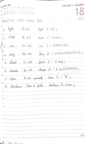 EBRUARY
-2022
SS M
1 2 3 45 6
tham
(2
12on
41516 17 18 19 20 21 22 23 24 25 26 27
2pm
RIMITNE DMA TypES (8)
3pm
4pm
5pr
3
6pm
7pm
Shst
int
4.Long
T
6 could
7 8
1 Char
WT F S S
9
e.Boolean
10 11 12 13
8-bit
I6-Lit
32- bil
64-bit
32 - bit
64- bit
byte b- 23 3
Shct s : |2345 )
TUESDAY "JANUARY
int = 12345b789;
dsute
I6- bit luvod
long =/234S7:?01270SLLj
18
chr C=A;
WK 04
(018-347)
d 3.Jy s926s359i
boolean b= true j
2022
 