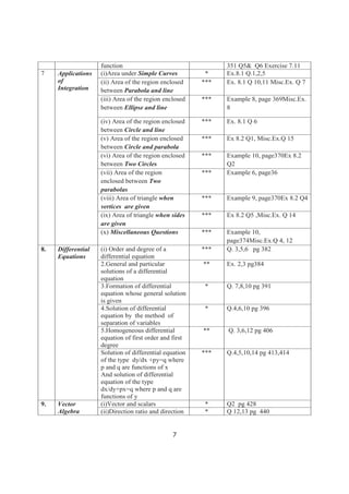 Study Math Matriel Class XII Mathematics Study Material | PDF