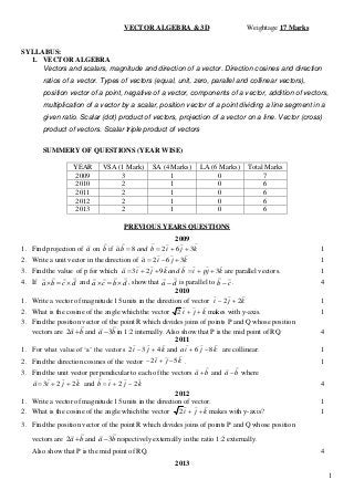1
VECTOR ALGEBRA & 3D Weightage 17 Marks
SYLLABUS:
1. VECTOR ALGEBRA
Vectors and scalars, magnitude and direction of a vector. Direction cosines and direction
ratios of a vector. Types of vectors (equal, unit, zero, parallel and collinear vectors),
position vector of a point, negative of a vector, components of a vector, addition of vectors,
multiplication of a vector by a scalar, position vector of a point dividing a line segment in a
given ratio. Scalar (dot) product of vectors, projection of a vector on a line. Vector (cross)
product of vectors. Scalar triple product of vectors
SUMMERY OF QUESTIONS (YEAR WISE)
YEAR VSA (1 Mark) SA (4 Marks) LA (6 Marks) Total Marks
2009 3 1 0 7
2010 2 1 0 6
2011 2 1 0 6
2012 2 1 0 6
2013 2 1 0 6
PREVIOUS YEARS QUESTIONS
2009
1. Find projection of a

on b

if . 8 2 6 3a b and b i j k   
   
1
2. Write a unit vector in the direction of 2 6 3a i j k  
 
1
3. Find the value of p for which 3 2 9 3a i j k and b i pj k     
     
are parallel vectors. 1
4. If a b c d  
  
and a c b d  
  
, show that a d

is parallel to b c
 
. 4
2010
1. Write a vector of magnitude 15 units in the direction of vector 2 2i j k 
 
1
2. What is the cosine of the angle which the vector 2 i j k 
 
makes with y-axis. 1
3. Find the position vector of the point R which divides joins of points P and Q whose position
vectors are 2a b

and 3a b

in 1:2 internally. Also show that P is the mid point of RQ. 4
2011
1. For what value of ‘a’ the vectors 2 3 4i j k 
 
and 6 8ai j k 
 
are collinear. 1
2. Find the direction cosines of the vector 2 5i j k  
 
. 1
3. Find the unit vector perpendicular to each of the vectors a b

and a b

where
3 2 2a i j k  
 
and 2 2b i j k  
  
4
2012
1. Write a vector of magnitude 15 units in the direction of vector. 1
2. What is the cosine of the angle which the vector 2 i j k 
 
makes with y-axis? 1
3. Find the position vector of the point R which divides joins of points P and Q whose position
vectors are 2a b

and 3a b

respectively externally in the ratio 1:2 externally.
Also show that P is the mid point of RQ. 4
2013
 