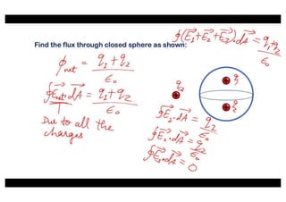 Class xii physics electric charges and fields lecture 12 | PDF