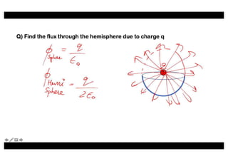 Class xii physics electric charges and fields lecture 12 | PDF
