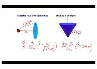 Class xii physics electric charges and fields lecture 12 | PDF