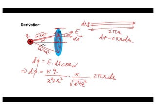 Class xii physics electric charges and fields lecture 12 | PDF