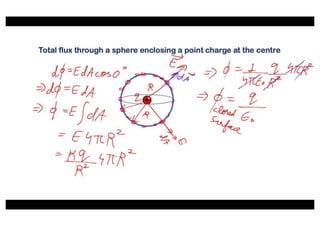 Class xii physics electric charges and fields lecture 12 | PDF