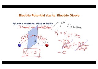 Class XII Physics Electrostatic Potential and Capacitance Lecture 02 | PDF