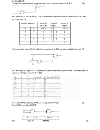 KVS ClassXII PHYSICS 103
Ans:NANDGATE.
*3. Draw the logiccircuitand the outputwave form forgivenoutputY=0, 0, 1, 1 (2)
Ans:The outputof the AND gate is Y = A.Bconsequentlythe inputof the ORgate are A and A.B . Then
the final Y = A + A.B
Inputfor ANDgate Output of Inputof output of
AND gate OR gate OR gate
A B Y= A.B A Y Y = A + Y
0 0 0 0 0 0
0 1 0 0 0 0
1 0 0 1 0 1
1 1 1 1 1
*4. Constructthe truth table forthe BooleanequationY=(A+B).Candrepresentbylogiccircuit. (2)
C
YA
B
Ans:The outputof OR gate isA+B. Consequently,the inputsof ANDgate are A+B & C Hence the Boolean
equationforthe givencircuitis Y=(A+B).C
*5. ConstructANDgate usingNANDGATE andgive itstruth table? (2)
Ans:ANDGate usingNANDGATE:-
A B Y= A.B
 