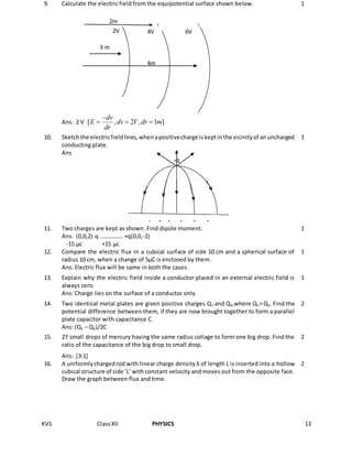 KVS ClassXII PHYSICS 13
9. Calculate the electric field from the equipotential surface shown below. 1
Ans: 2 V [ , 2 , 1 ]
dv
E dv V dr m
dr

  
10. Sketchthe electricfieldlines,whenapositivecharge iskeptinthe vicinityof anuncharged
conducting plate.
1
Ans
11. Two charges are kept as shown. Find dipole moment. 1
Ans: (0,0,2)-q ……………. +q(0,0,-2)
-15 µc +15 µc
12. Compare the electric flux in a cubical surface of side 10 cm and a spherical surface of
radius 10 cm, when a change of 5µC is enclosed by them.
1
Ans: Electric flux will be same in both the cases.
13. Explain why the electric field inside a conductor placed in an external electric field is
always zero.
1
Ans: Charge lies on the surface of a conductor only
14. Two identical metal plates are given positive charges Q1 and Q2,where Q1> Q2. Find the
potential difference between them, if they are now brought together to form a parallel
plate capacitor with capacitance C.
2
Ans: (Q1 – Q2)/2C
15. 27 small drops of mercury having the same radius collage to form one big drop. Find the
ratio of the capacitance of the big drop to small drop.
2
Ans: [3:1]
16. A uniformlychargedrod with linear charge density λ of length L is inserted into a hollow
cubical structure of side ’L’ withconstant velocity and moves out from the opposite face.
Draw the graph between flux and time.
2
4m
3 m
2m
2V 4V 6V
+q
- - - - - -
 