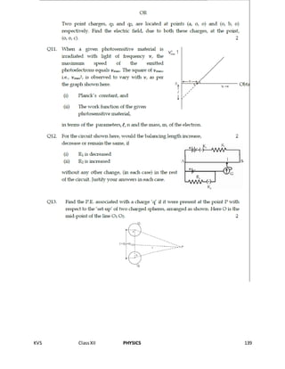 KVS ClassXII PHYSICS 139
 