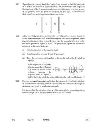 KVS ClassXII PHYSICS 141
 