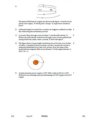 KVS ClassXII PHYSICS 148
 