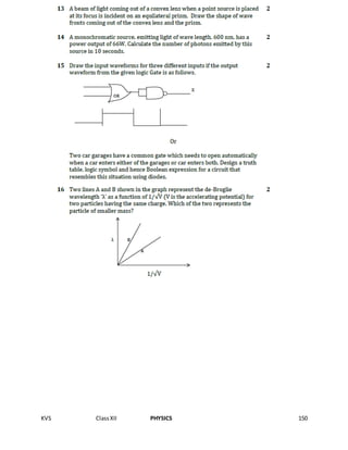 KVS ClassXII PHYSICS 150
 