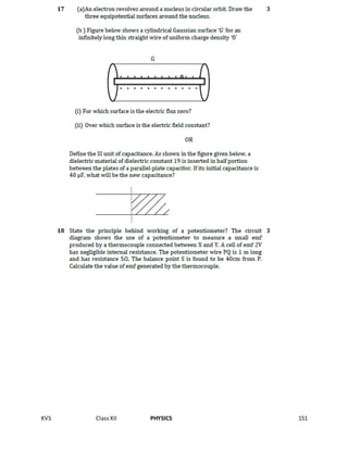 KVS ClassXII PHYSICS 151
 