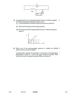 KVS ClassXII PHYSICS 152
 