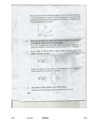 KVS ClassXII PHYSICS 159
 