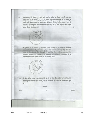 KVS ClassXII PHYSICS 160
 