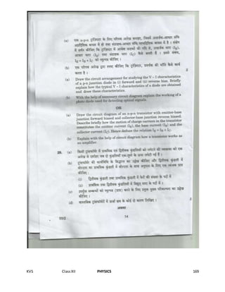 KVS ClassXII PHYSICS 169
 