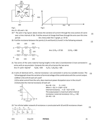 KVS ClassXII PHYSICS 21
10Ω
5Ω
10Ω
10Ω 10Ω
10Ω
+
-
10V
5Ω
A
10Ω 10Ω 10Ω
A
D
B
C
10Ω10Ω10Ω
10Ω10Ω
Fig 1. Fig 2.
Ans: R = 2Ω and I = 5A
19.* The plot in fig 2 given above shows the variation of current I through the cross section of a wire
over a time interval of 10s. Find the amount of charge that flows through the wire over this time
period. Ans: Area under the I-t graph, q = 37.5C
20. Find the resistance between the points (i) A and B and (ii) A and C in the following network
Ans: (i) RAB = 27.5Ω (ii) RAC = 30Ω
21. Two wires of the same material having lengths in the ratio 1:2 and diameter 2:3 are connected in
series with an accumulator. Compute the ratio of p.d across the two wires
Ans: R = ρl/A = 4ρl/πd2
RA/RB = 9/8 VA/VB = IARA/IBRB = 9/8
22. 4 cells of identical emf E1, internal resistance r are connected in series to a variable resistor. The
followinggraphshowsthe variationof terminal voltage of the combinationwiththe current output.
(i)What is the emf of each cell used?
(ii)For what current from the cells, does maximum power dissipation occur in the circuit?
(iii)Calculate the internal resistance of each cell
23.* An infinite ladder network of resistances is constructed with 1Ω and 2Ω resistances shown
5 t(s) 100
I(A)
Ans:4E = 5.6 E = 1.4 V
WhenI = 1A, V = 2.8/4 = 0.7V
Internal resistance, r= (E – V)/I= 0.7Ω
The outputpoweris maximumwheninternal
resistance =external resistance =4r.Imax = 4E/
(4r +4r) = 1A
(2)
(2)
(3)
(3)
(2)
 
