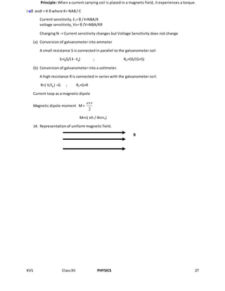 KVS ClassXII PHYSICS 27
Principle: When a current carrying coil is placed in a magnetic field, it experiences a torque.
I αθ andI = K θ where K= NAB/ C
Current sensitivity, Is= θ / I=NBA/K
voltage sensitivity, Vs= θ /V=NBA/KR
Changing N -> Current sensitivity changes but Voltage Sensitivity does not change
(a) Conversion of galvanometer into ammeter
A small resistance S is connected in parallel to the galvanometer coil
S=IgG/( I - Ig) ; RA=GS/(G+S)
(b) Conversion of galvanometer into a voltmeter.
A high resistance R is connected in series with the galvanometer coil.
R=( V/Ig ) –G ; Rv=G+R
Current loop as a magnetic dipole
Magnetic dipole moment M=
2
evr
M=n( eh / 4πme)
14. Representation of uniform magnetic field.
B
 