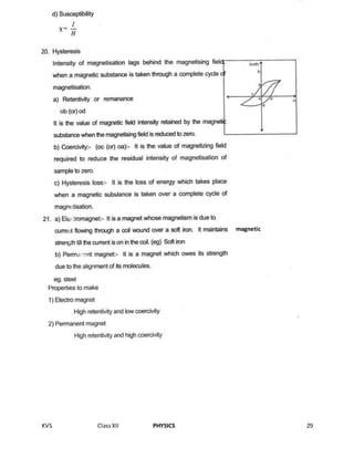 KVS ClassXII PHYSICS 29
magnetic
 