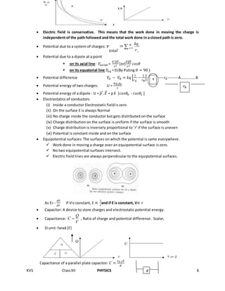 KVS ClassXII PHYSICS 6
 Electric field is conservative. This means that the work done in moving the charge is
independent of the path followed and the total work done in a closed path is zero.
 Potential due to a system of charges: 1
i
i
i
n kq
rtotal
v 
 Potential due to a dipole at a point
 on its axial line: 𝑉𝑎𝑥𝑖𝑎𝑙 =
𝑘 | 𝑝⃗|
𝑟2
[or]
𝑘| 𝑝⃗|
𝑟2
𝑐𝑜𝑠𝜃
 on its equatorial line:𝑉𝑒𝑞 = 0 (By Puting 𝜃 = 90 )
 Potential difference 𝑉𝐴 − 𝑉𝐵 = 𝑘𝑞 [
1
𝑟 𝐴
−
1
𝑟 𝐵
] ------------𝑟𝐴--------A…………….B
 Potential energy of two charges: U =
𝑘𝑞1 𝑞2
𝑟
 Potential energy of a dipole : U = 𝑝⃗⃗⃗⃗. 𝐸⃗⃗ = p E [𝑐𝑜𝑠𝜃0 - 𝑐𝑜𝑠𝜃1 ]
 Electrostatics of conductors
(i) Inside a conductor Electrostatic field is zero
(ii) On the surface E is always Normal
(iii) No charge inside the conductor but gets distributed on the surface
(iv) Charge distribution on the surface is uniform if the surface is smooth
(v) Charge distribution is inversely proportional to ‘r’ if the surface is uneven
(vi) Potential is constant inside and on the surface
 Equipotential surfaces: The surfaces on which the potential is same everywhere.
 Work done in moving a charge over an equipotential surface is zero.
 No two equipotential surfaces intersect.
 Electric field lines are always perpendicular to the equipotential surfaces.
As E= -
𝑑𝑉
𝑑𝑟
If Vis constant, E ∝
1
𝑟
and if E is constant, V∝ 𝑟
 Capacitor: A device to store charges and electrostatic potential energy.
 Capacitance:
Q
C
V
 , Ratio of charge and potential difference. Scalar,
 SI unit: farad [F]
Capacitance of a parallel plate capacitor: 𝐶 =
𝜀0 × 𝐴
𝑑
q
𝑟𝐵
d
 
