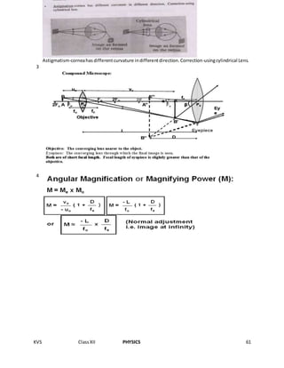KVS ClassXII PHYSICS 61
Astigmatism-corneahas differentcurvature indifferentdirection.Correction-usingcylindrical Lens.
3
4
 