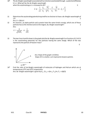 KVS ClassXII PHYSICS 83
10* The de-Broglie wavelengthassociatedwithanelectronacceleratedthrough a potential difference
V is . What will be the de-Broglie wavelength
when the accelerating p.d. is increased to 4V? 2
11 Determine the acceleratingpotentialrequiredforan electron to have a de-Broglie wavelength of
1 Å 2
Ans: V = 150.6 V
12 An electron, an alpha particle and a proton have the same kinetic energy, which one of these
particleshas (i) the shortest and (ii) the largest, de, Broglie wavelength? 2
Ans:
1
=
2 mk
h
mE
 
13 The two linesA andB showninthe graph plotthe de-Broglie wavelength λ as function of 1/ √V (V
is the accelerating potential) for two particles having the same charge. Which of the two
represents the particle of heavier mass?
3
Ans: Slope of the graph is h/√2me.
Slope of A is smaller, so A represents heavier particle.
14* Find the ratio of de-Broglie wavelength of molecules of Hydrogen and Helium which are at
temperatures 270
C and 1270
C respectively. 3
Ans: de- Broglie wavelength is given by λH2 /λ He = √(mHe THe/mHTH = √(8/3)
21
4
V
V
,
v
1
2
21
2
2
1 





 
 