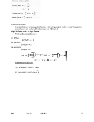 KVS ClassXII PHYSICS 95
Transistor-Oscillator-
• In an oscillator,we getacoutputwithoutanyexternal inputsignal.Inotherwords,the outputin
an oscillatorisself- sustained.OscillatorconvertsD.CintoA.C
Digital Electronics–Logic Gates
• The three basic LogicGates are
(1) OR Gate
OUTPUT Y= A + B
(2) ANDGate
OUTPUT Y=A.B
(3) NOT GATE
OUTPUT Y=Y’
COMBINATION OFGATES
__
(1) NORGATE--OUT PUT Y = A+B
__
(2) NANDGATE--OUT PUT Y= A .B
 