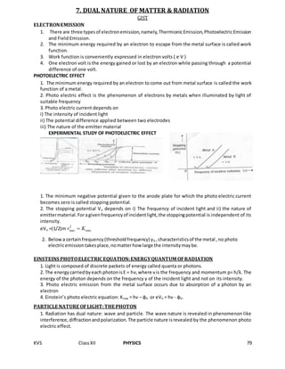 Class XII Physics Study Material