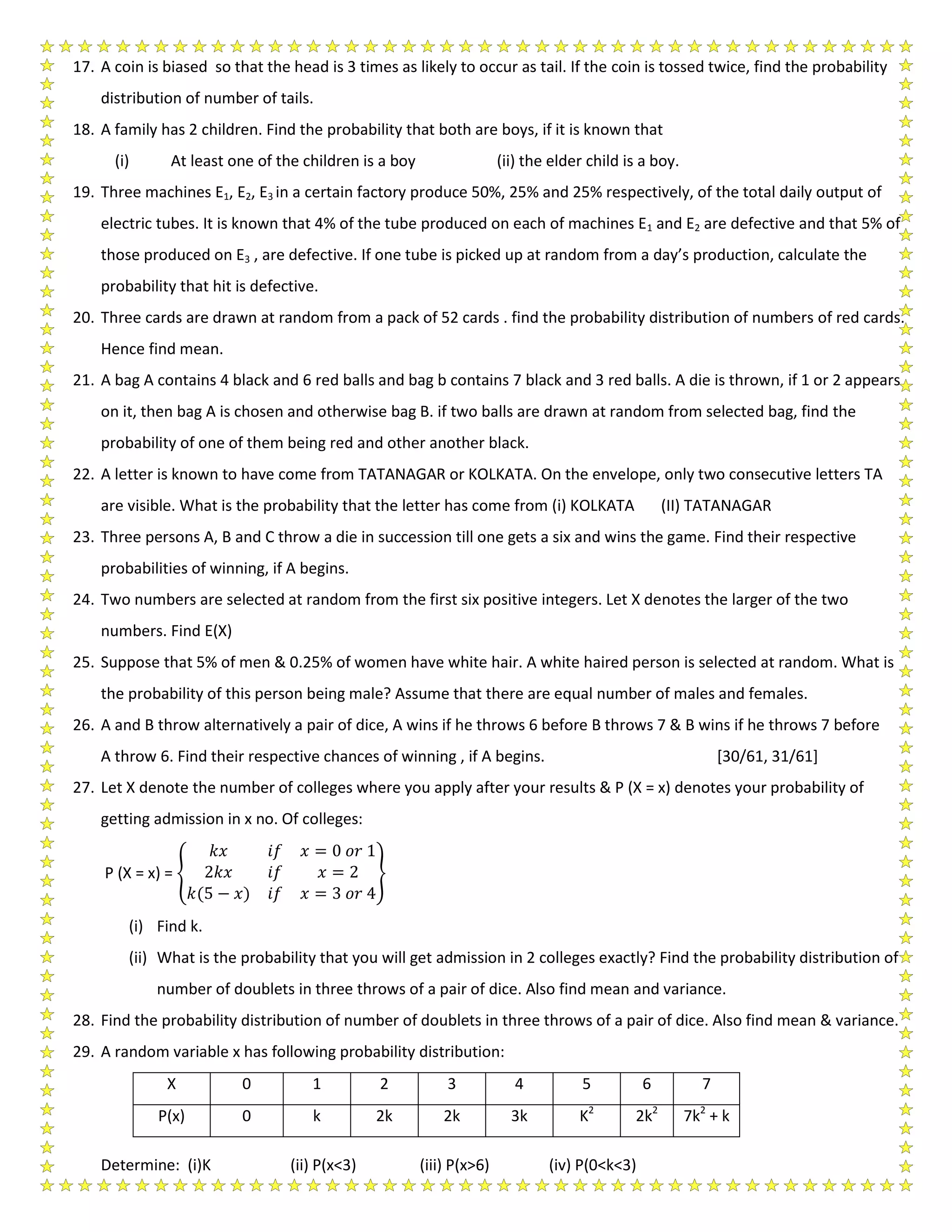 17. A coin is biased so that the head is 3 times as likely to occur as tail. If the coin is tossed twice, find the probability
distribution of number of tails.
18. A family has 2 children. Find the probability that both are boys, if it is known that
(i) At least one of the children is a boy (ii) the elder child is a boy.
19. Three machines E1, E2, E3 in a certain factory produce 50%, 25% and 25% respectively, of the total daily output of
electric tubes. It is known that 4% of the tube produced on each of machines E1 and E2 are defective and that 5% of
those produced on E3 , are defective. If one tube is picked up at random from a day’s production, calculate the
probability that hit is defective.
20. Three cards are drawn at random from a pack of 52 cards . find the probability distribution of numbers of red cards.
Hence find mean.
21. A bag A contains 4 black and 6 red balls and bag b contains 7 black and 3 red balls. A die is thrown, if 1 or 2 appears
on it, then bag A is chosen and otherwise bag B. if two balls are drawn at random from selected bag, find the
probability of one of them being red and other another black.
22. A letter is known to have come from TATANAGAR or KOLKATA. On the envelope, only two consecutive letters TA
are visible. What is the probability that the letter has come from (i) KOLKATA (II) TATANAGAR
23. Three persons A, B and C throw a die in succession till one gets a six and wins the game. Find their respective
probabilities of winning, if A begins.
24. Two numbers are selected at random from the first six positive integers. Let X denotes the larger of the two
numbers. Find E(X)
25. Suppose that 5% of men & 0.25% of women have white hair. A white haired person is selected at random. What is
the probability of this person being male? Assume that there are equal number of males and females.
26. A and B throw alternatively a pair of dice, A wins if he throws 6 before B throws 7 & B wins if he throws 7 before
A throw 6. Find their respective chances of winning , if A begins. [30/61, 31/61]
27. Let X denote the number of colleges where you apply after your results & P (X = x) denotes your probability of
getting admission in x no. Of colleges:
P (X = x) =
𝑘𝑥 𝑖𝑓 𝑥 = 0 𝑜𝑟 1
2𝑘𝑥 𝑖𝑓 𝑥 = 2
𝑘(5 − 𝑥) 𝑖𝑓 𝑥 = 3 𝑜𝑟 4
(i) Find k.
(ii) What is the probability that you will get admission in 2 colleges exactly? Find the probability distribution of
number of doublets in three throws of a pair of dice. Also find mean and variance.
28. Find the probability distribution of number of doublets in three throws of a pair of dice. Also find mean & variance.
29. A random variable x has following probability distribution:
X 0 1 2 3 4 5 6 7
P(x) 0 k 2k 2k 3k K2
2k2
7k2
+ k
Determine: (i)K (ii) P(x<3) (iii) P(x>6) (iv) P(0<k<3)
 