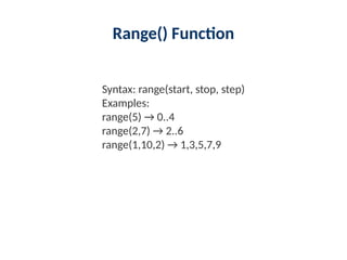 Range() Function
Syntax: range(start, stop, step)
Examples:
range(5) → 0..4
range(2,7) → 2..6
range(1,10,2) → 1,3,5,7,9
 