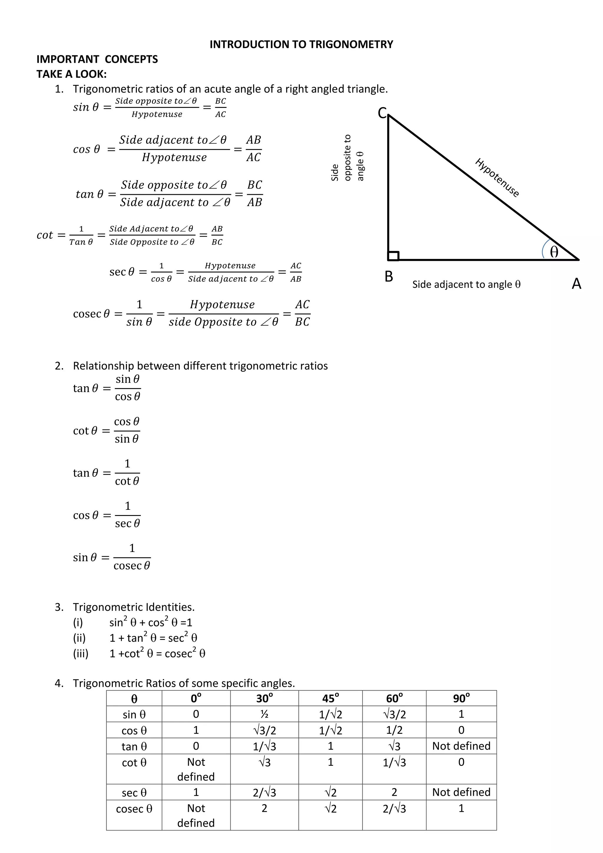 INTRODUCTION TO TRIGONOMETRY
IMPORTANT CONCEPTS
TAKE A LOOK:
1. Trigonometric ratios of an acute angle of a right angled triangle.








2. Relationship between different trigonometric ratios
3. Trigonometric Identities.
(i) sin2
 + cos2
 =1
(ii) 1 + tan2
 = sec2

(iii) 1 +cot2
 = cosec2

4. Trigonometric Ratios of some specific angles.
 0o
30o
45o
60o
90o
sin  0 ½ 1/2 3/2 1
cos  1 3/2 1/2 1/2 0
tan  0 1/3 1 3 Not defined
cot  Not
defined
3 1 1/3 0
sec  1 2/3 2 2 Not defined
cosec  Not
defined
2 2 2/3 1
Side
oppositeto
angle
Side adjacent to angle 

AB
C
 