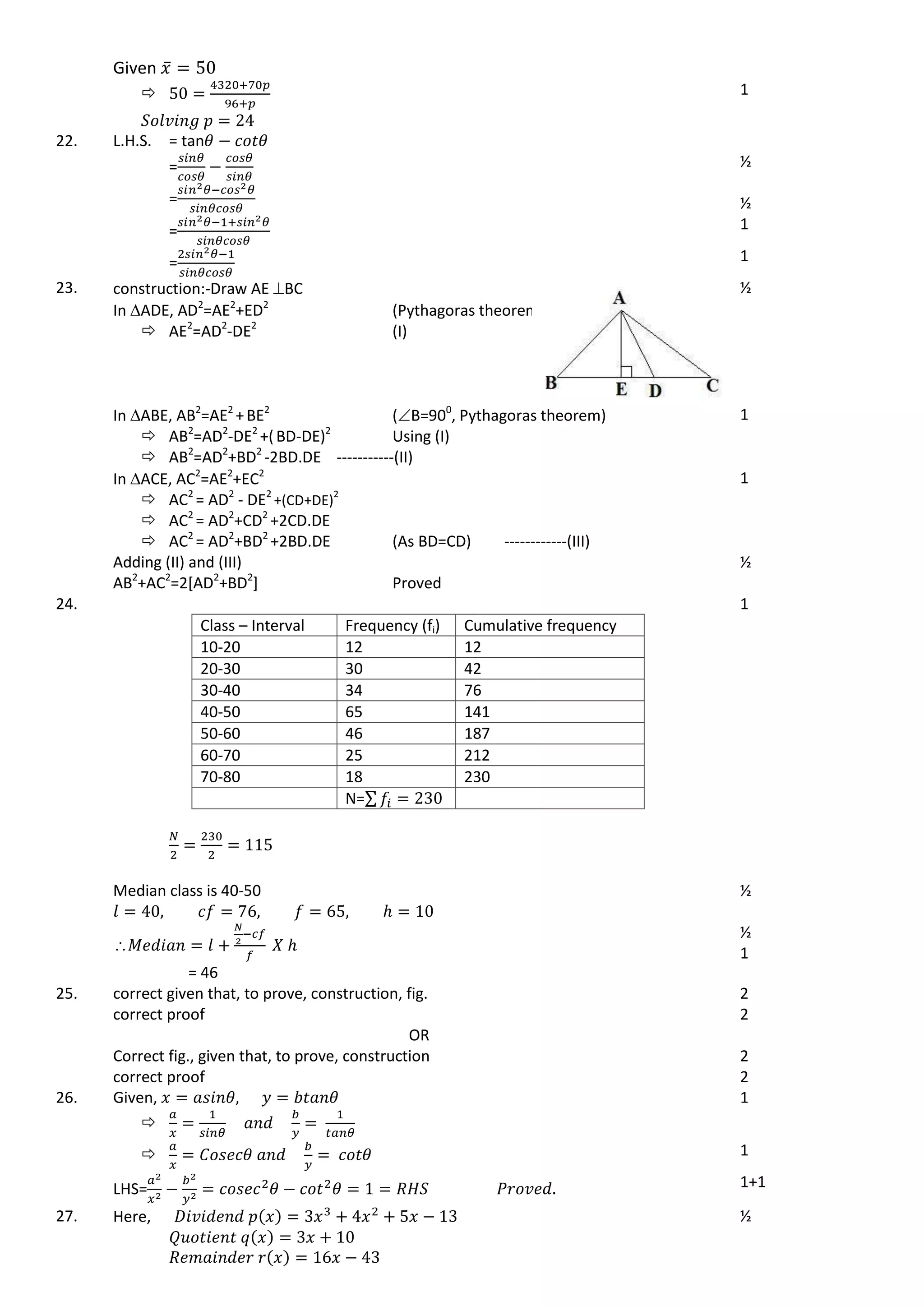 Given ̅
 1
22. L.H.S. = tan
=
=
½
½
= 1
= 1
23. construction:-Draw AE BC
In ADE, AD2
=AE2
+ED2
(Pythagoras theorem)
 AE2
=AD2
-DE2
(I)
½
In ABE, AB2
=AE2
+BE2
(B=900
, Pythagoras theorem)
 AB2
=AD2
-DE2
+(BD-DE)2
Using (I)
 AB2
=AD2
+BD2
-2BD.DE -----------(II)
1
In ACE, AC2
=AE2
+EC2
 AC2
= AD2
- DE2
+(CD+DE)
2
 AC2
= AD2
+CD2
+2CD.DE
 AC2
= AD2
+BD2
+2BD.DE (As BD=CD) ------------(III)
1
Adding (II) and (III)
AB2
+AC2
=2[AD2
+BD2
] Proved
½
24.
Class – Interval Frequency (fi) Cumulative frequency
10-20 12 12
20-30 30 42
30-40 34 76
40-50 65 141
50-60 46 187
60-70 25 212
70-80 18 230
N=∑
1
Median class is 40-50 ½

= 46
½
1
25. correct given that, to prove, construction, fig. 2
correct proof 2
OR
Correct fig., given that, to prove, construction 2
correct proof 2
26. Given,

1
 1
LHS= 1+1
27. Here, ½
 