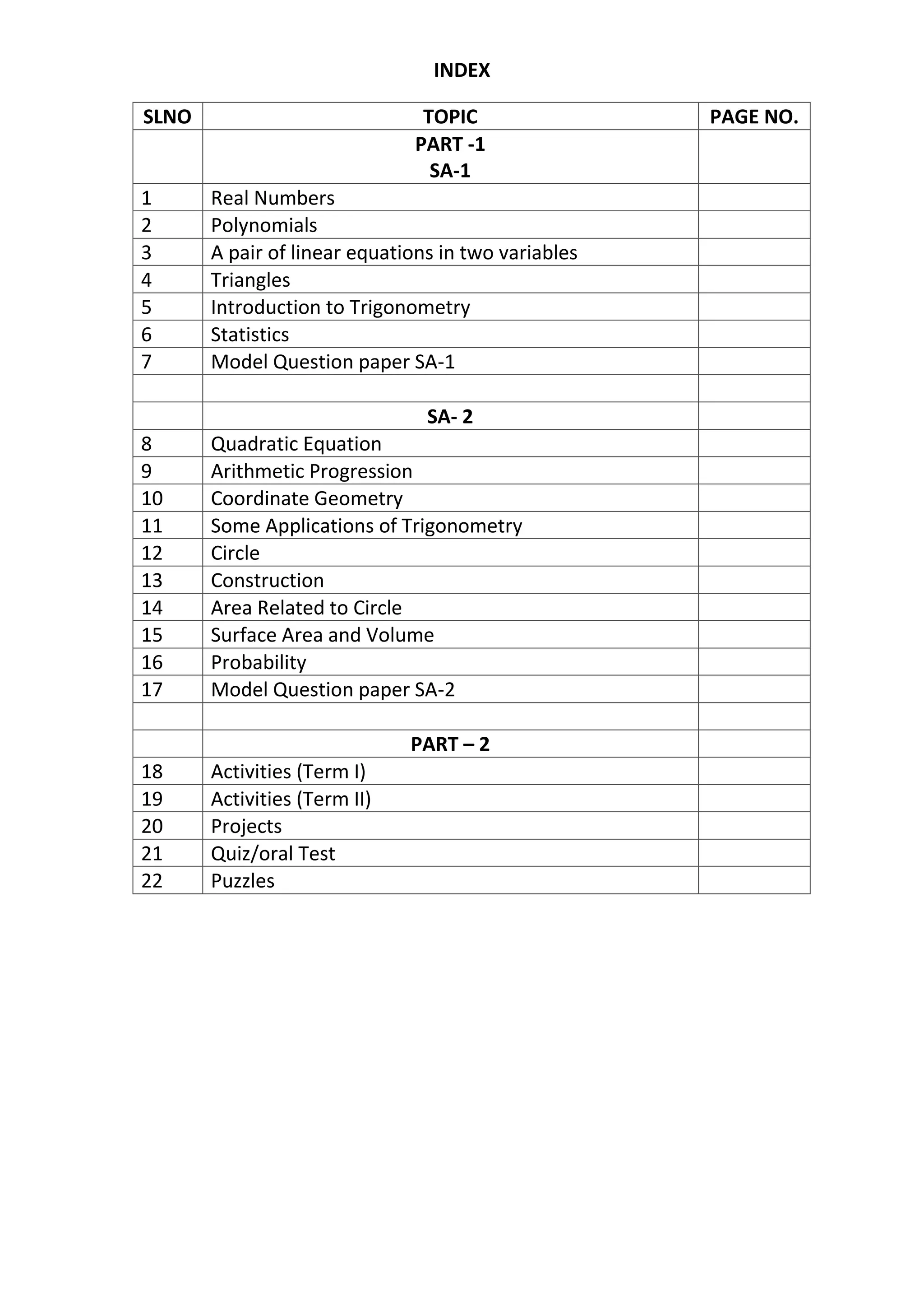 INDEX
SLNO TOPIC PAGE NO.
PART -1
SA-1
1 Real Numbers
2 Polynomials
3 A pair of linear equations in two variables
4 Triangles
5 Introduction to Trigonometry
6 Statistics
7 Model Question paper SA-1
SA- 2
8 Quadratic Equation
9 Arithmetic Progression
10 Coordinate Geometry
11 Some Applications of Trigonometry
12 Circle
13 Construction
14 Area Related to Circle
15 Surface Area and Volume
16 Probability
17 Model Question paper SA-2
PART – 2
18 Activities (Term I)
19 Activities (Term II)
20 Projects
21 Quiz/oral Test
22 Puzzles
 