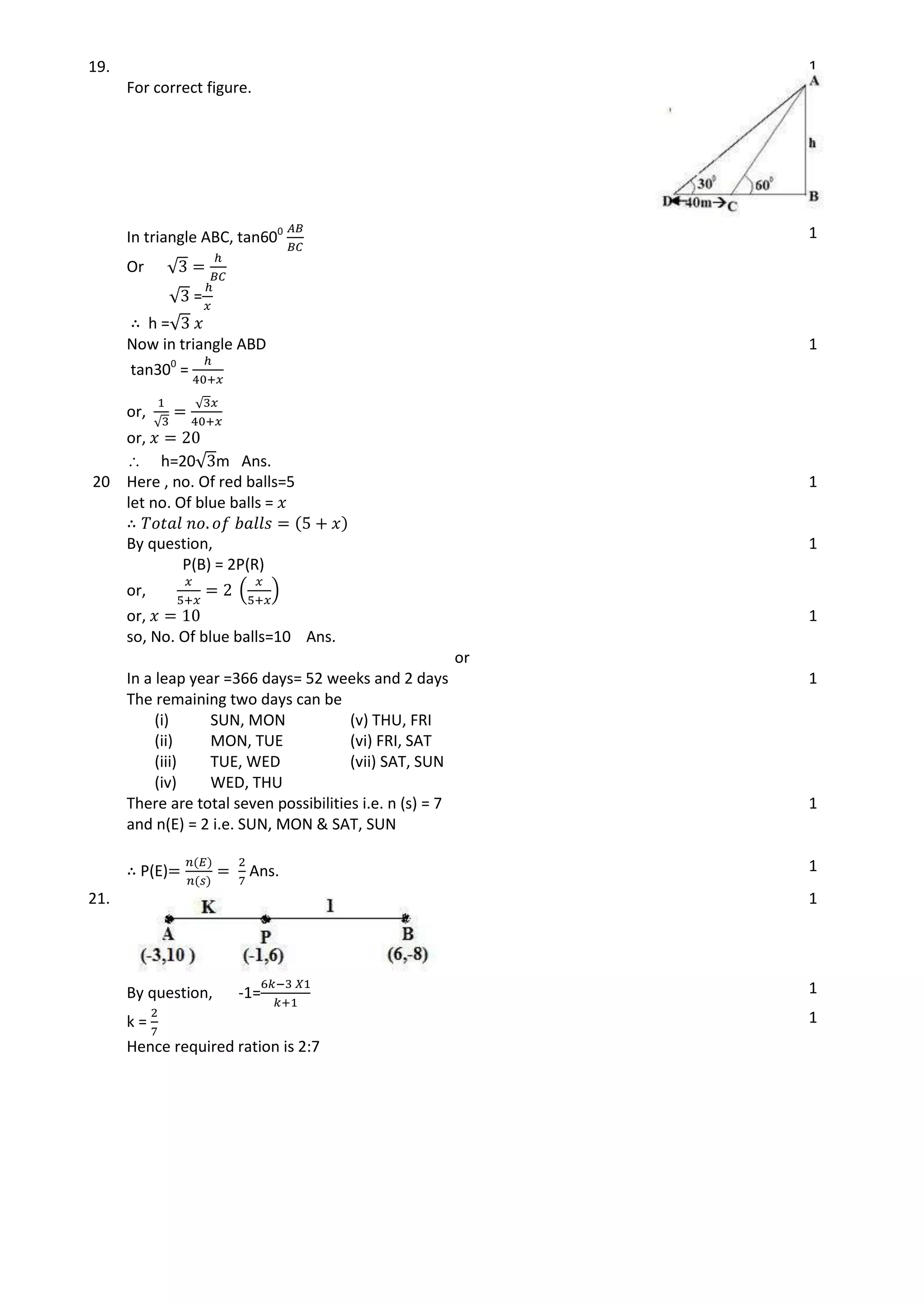 19.
For correct figure.
1
In triangle ABC, tan600
Or √
√ =
h =√
1
Now in triangle ABD
tan300
=
or,
√
√
or,
 h=20√ m Ans.
1
20 Here , no. Of red balls=5
let no. Of blue balls =
1
By question,
P(B) = 2P(R)
or, ( )
1
or,
so, No. Of blue balls=10 Ans.
1
or
In a leap year =366 days= 52 weeks and 2 days
The remaining two days can be
(i) SUN, MON (v) THU, FRI
(ii) MON, TUE (vi) FRI, SAT
(iii) TUE, WED (vii) SAT, SUN
(iv) WED, THU
1
There are total seven possibilities i.e. n (s) = 7
and n(E) = 2 i.e. SUN, MON & SAT, SUN
1
P(E) Ans. 1
21. 1
By question, -1= 1
k =
Hence required ration is 2:7
1
 