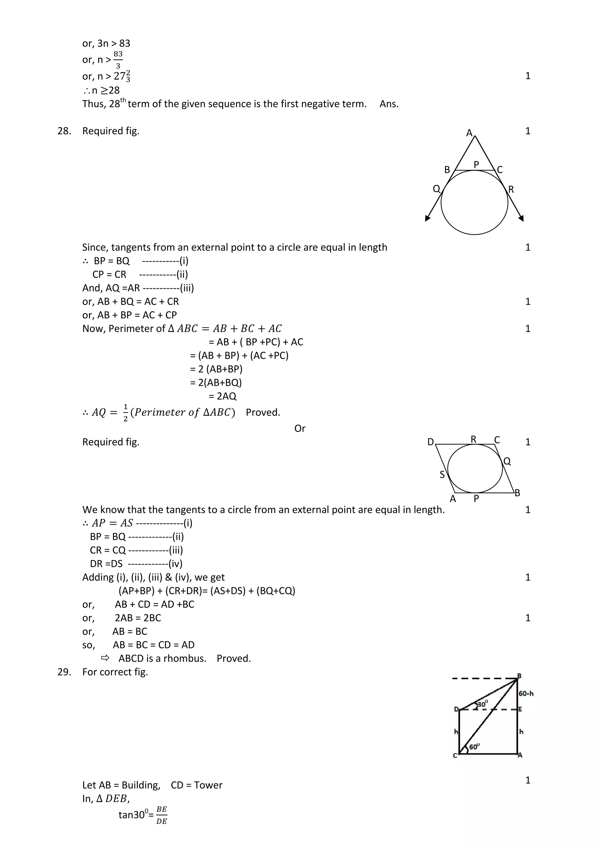 or, 3n > 83
or, n >
or, n >
n 28
Thus, 28th
term of the given sequence is the first negative term. Ans.
1
28. Required fig. 1
Since, tangents from an external point to a circle are equal in length
BP = BQ -----------(i)
CP = CR -----------(ii)
And, AQ =AR -----------(iii)
1
or, AB + BQ = AC + CR
or, AB + BP = AC + CP
1
Now, Perimeter of
= AB + ( BP +PC) + AC
= (AB + BP) + (AC +PC)
= 2 (AB+BP)
= 2(AB+BQ)
= 2AQ
Proved.
1
Or
Required fig. 1
We know that the tangents to a circle from an external point are equal in length.
--------------(i)
BP = BQ -------------(ii)
CR = CQ ------------(iii)
DR =DS ------------(iv)
1
Adding (i), (ii), (iii) & (iv), we get
(AP+BP) + (CR+DR)= (AS+DS) + (BQ+CQ)
or, AB + CD = AD +BC
1
or, 2AB = 2BC
or, AB = BC
so, AB = BC = CD = AD
 ABCD is a rhombus. Proved.
1
29. For correct fig.
Let AB = Building, CD = Tower
In,
tan300
=
1
1
A
B CP
Q R
A
B
CD
P
Q
R
S
 