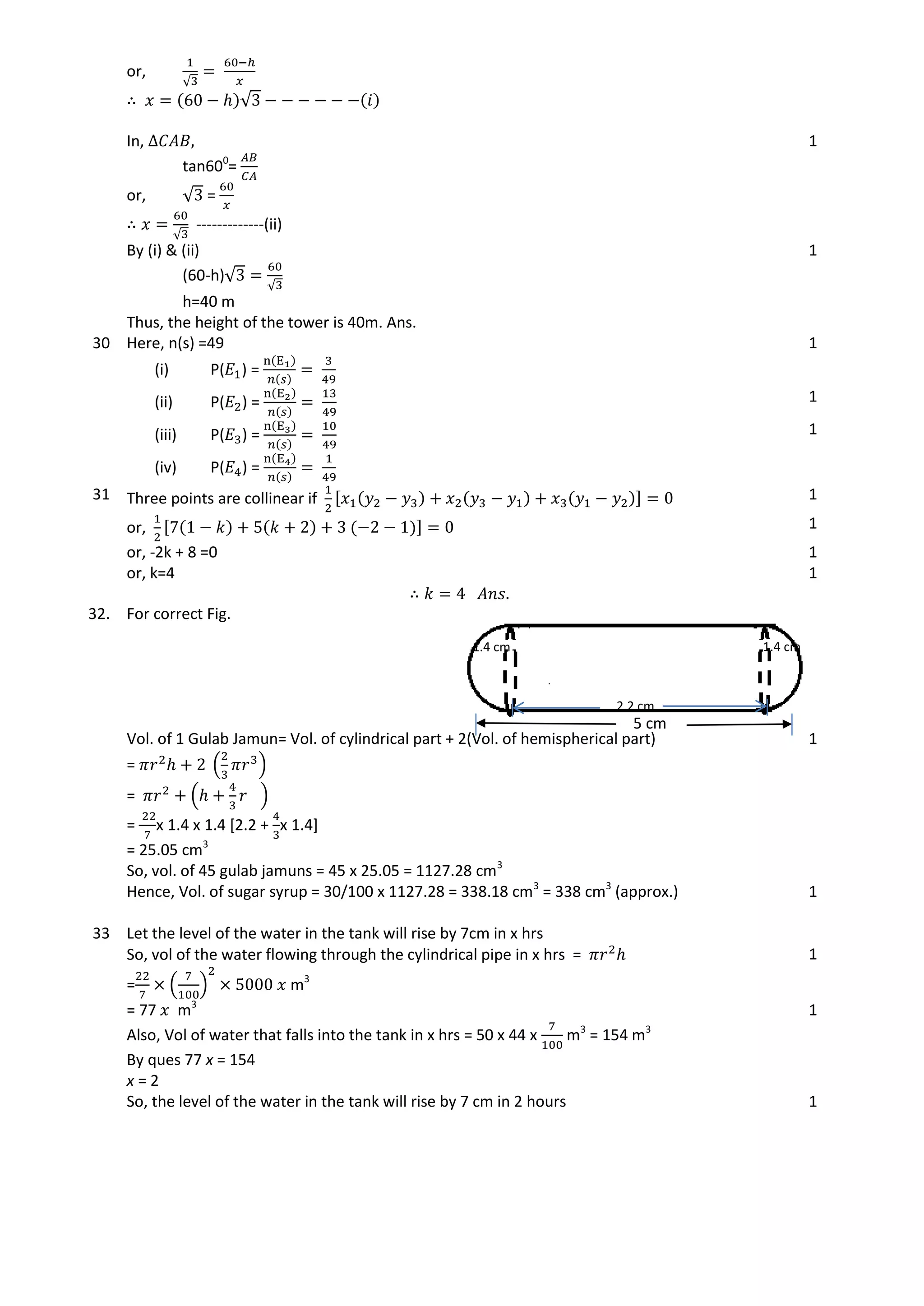 √
or,
√
In,
tan600
=
or, √ =
√
-------------(ii)
1
By (i) & (ii)
(60-h)√
√
h=40 m
Thus, the height of the tower is 40m. Ans.
1
30 Here, n(s) =49
(i) P( ) =
1
(ii) P( ) = 1
(iii) P( ) = 1
(iv) P( ) =
31 Three points are collinear if [ 1
or, [ 1
or, -2k + 8 =0 1
or, k=4 1
32. For correct Fig. 1
Vol. of 1 Gulab Jamun= Vol. of cylindrical part + 2(Vol. of hemispherical part)
= ( )
1
= ( )
= x 1.4 x 1.4 [2.2 + x 1.4]
= 25.05 cm3
So, vol. of 45 gulab jamuns = 45 x 25.05 = 1127.28 cm3
Hence, Vol. of sugar syrup = 30/100 x 1127.28 = 338.18 cm3
= 338 cm3
(approx.) 1
33 Let the level of the water in the tank will rise by 7cm in x hrs
So, vol of the water flowing through the cylindrical pipe in x hrs = 1
= ( ) m3
= 77 m3
1
Also, Vol of water that falls into the tank in x hrs = 50 x 44 x m3
= 154 m3
By ques 77 x = 154
x = 2
So, the level of the water in the tank will rise by 7 cm in 2 hours 1
5 cm
2.2 cm
1.4 cm 1.4 cm
 