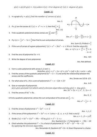 ( Level - 1 )
1. In a graph of
Ans. 3.
2. If are the zeroes of then find
Ans. (-1)
3. Find a quadratic polynomial whose zeroes are
√
√
Ans. (
√
√
)
4. If then find its sum and product of zeroes.
Ans. Sum=15, Product =
5. If the sum of zeroes of a given polynomial is 6. Find the value of K.
Ans.
k = 2
6. Find the zero of polynomial
Ans. -4/3
7. Write the degree of zero polynomial.
Ans. Not defined.
( Level - 2 )
1. Form a cubic polynomial with zeroes 3, 2 and -1.
Hints/Ans.
2. Find the zeroes of the quadratic polynomial and verify the relationship between the
zeroes and the coefficients.
Ans. Zeroes are 3/2 & -1/3.
3. For what value of k, (-4) is a zero of polynomial
Ans. k=9
4. Give an example of polynomials
Ans.
5. Find the zeroes of
Ans. 0, -2
6.Find a quadratic polynomial, whose the sum and product of its zeroes are
Ans.
( Level - 3 )
1. Find the zeroes of polynomial
Ans. -1, 1, 2
2. If the zeroes of the polynomial are . Find
Ans. √
3. Divide by
Ans. Quotient= ; Remainder
4. Check whether the polynomial is a factor of polynomial
Ans. Remainder=0, Quotient=2t2
+ 3t + 4, Given Polynomial is a factor.
( Level - 4 )
 