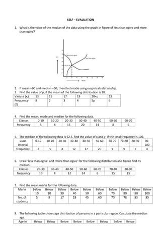 SELF – EVALUATION
1. What is the value of the median of the data using the graph in figure of less than ogive and more
than ogive?
2. If mean =60 and median =50, then find mode using empirical relationship.
3. Find the value of p, if the mean of the following distribution is 18.
Variate (xi) 13 15 17 19 20+p 23
Frequency
(fi)
8 2 3 4 5p 6
4. Find the mean, mode and median for the following data.
Classes 0-10 10-20 20-30 30-40 40-50 50-60 60-70
frequency 5 8 15 20 14 8 5
5. The median of the following data is 52.5. find the value of x and y, if the total frequency is 100.
Class
Interval
0-10 10-20 20-30 30-40 40-50 50-60 60-70 70-80 80-90 90-
100
frequency 2 5 X 12 17 20 Y 9 7 4
6. Draw ‘less than ogive’ and ‘more than ogive’ for the following distribution and hence find its
median.
Classes 20-30 30-40 40-50 50-60 60-70 70-80 80-90
frequency 10 8 12 24 6 25 15
7. Find the mean marks for the following data.
Marks Below
10
Below
20
Below
30
Below
40
Below
50
Below
60
Below
70
Below
80
Below
90
Below
100
No. of
students
5 9 17 29 45 60 70 78 83 85
8. The following table shows age distribution of persons in a particular region. Calculate the median
age.
Age in Below Below Below Below Below Below Below Below
 