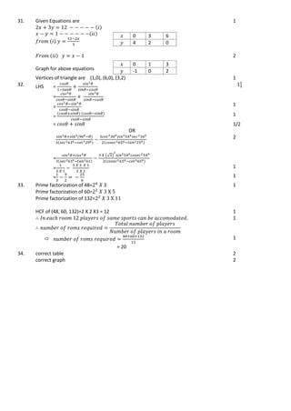 31. Given Equations are
0 3 6
4 2 0
1
Graph for above equations
0 1 3
-1 0 2
2
Vertices of triangle are (1,0), (6,0), (3,2) 1
32. LHS =
=
= 1
= 1
= 1/2
OR
=
(√ )
2
= 1
= 1
33. Prime factorization of 48= 3
Prime factorization of 60=
Prime factorization of 132=
1
HCF of (48, 60, 132)=2 X 2 X3 = 12 1
1

= 20
1
34. correct table 2
correct graph 2
 