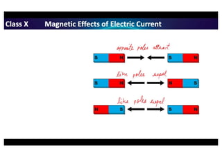 Class x physics magnetic effects of electric current lecture 01 (2) | PDF