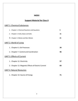 4
INDEX
Support Material for Class X
UNIT 1: Chemical Substances
1. Chapter 1. Chemical Reactions and Equations 9
2. Chapter 2. Acids, Bases and Salts 16
3. Chapter 3. Metals and Non-Metals 25
UNIT 2: World of Living
1. Chapter 6. Life Processes 34
2. Chapter 7. Control and Coordination 46
UNIT 3: Effects of Current
1. Chapter 12. Electricity 57
2. Chapter 13. Magnetic Effects of Electric Current 64
UNIT 4: Natural Resources
1. Chapter 14. Source of Energy 71
 