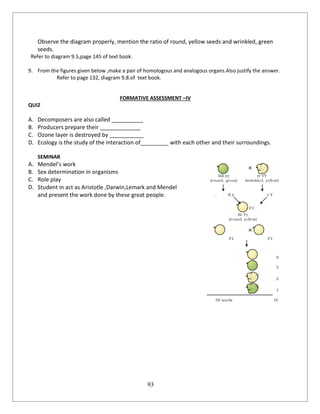 93
Observe the diagram properly, mention the ratio of round, yellow seeds and wrinkled, green
seeds.
Refer to diagram 9.5,page 145 of text book.
9. From the figures given below ,make a pair of homologous and analogous organs.Also justify the answer.
Refer to page 132, diagram 9.8.of text book.
FORMATIVE ASSESSMENT –IV
QUIZ
A. Decomposers are also called __________
B. Producers prepare their _____________
C. Ozone layer is destroyed by ___________
D. Ecology is the study of the interaction of_________ with each other and their surroundings.
SEMINAR
A. Mendel’s work
B. Sex determination in organisms
C. Role play
D. Student in act as Aristotle ,Darwin,Lemark and Mendel
and present the work done by these great people.
 