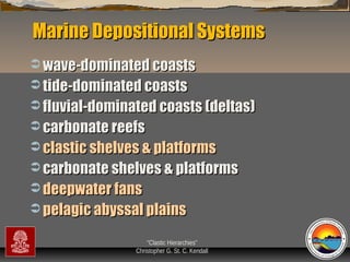 Marine Depositional Systems
 wave-dominated coasts
 tide-dominated coasts
 fluvial-dominated coasts (deltas)
 carbonate reefs
 clastic shelves & platforms
 carbonate shelves & platforms
 deepwater fans
 pelagic abyssal plains
“Clastic Hierarchies”
Christopher G. St. C. Kendall

 
