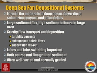 Deep Sea Fan Depositional Systems
Form in the moderate to deep ocean, down-dip of
submarine canyons and often deltas
 Large sediment flux, high sedimentation rate, large
area
 Gravity flow transport and deposition


turbidity currents
subaqueous debris flows
suspension fall-out

Lobes and lobe-switching important
 Both coarse and fine grained sediment
 Often well-sorted and normally graded


“Clastic Hierarchies”
Christopher G. St. C. Kendall

 