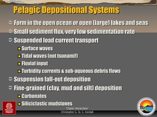 Pelagic Depositional Systems
Form in the open ocean or open (large) lakes and seas
 Small sediment flux, very low sedimentation rate
 Suspended load current transport


Surface waves
Tidal waves (not tsunami!)
Fluvial input
Turbidity currents & sub-aqueous debris flows

Suspension fall-out deposition
 Fine-grained (clay, mud and silt) deposition


Carbonates
Siliciclastic mudstones

“Clastic Hierarchies”
Christopher G. St. C. Kendall

 